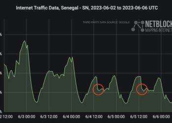 Senegal in rivolta contro il regime, ormai è dittatura: bloccato internet