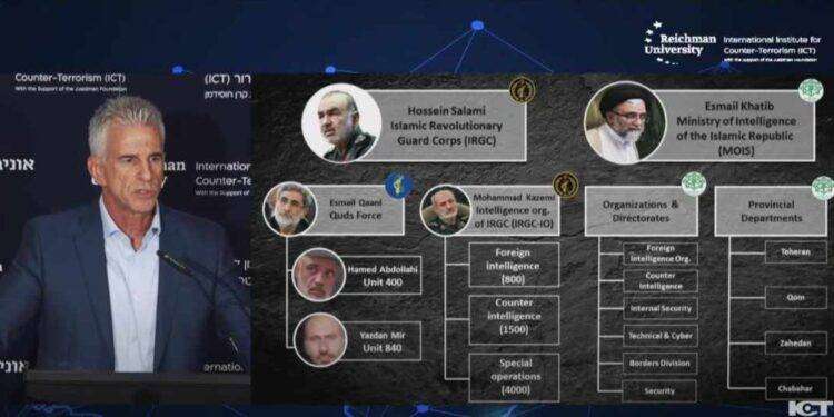 L’Entità terrorista sionista (Israele) minaccia l’Iran: parole folli dai vertici del Mossad