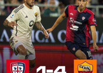 Serie A: A Cagliari la Roma vince 4-1 Infortunio per Dybala
