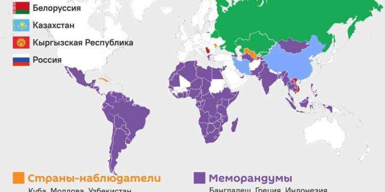 L’EAEU ha firmato un accordo commerciale con l’Iran