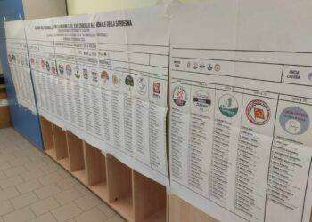 Spoglio regionali, Todde in netto vantaggio a Cagliari e Medio Campidano. Truzzu avanti in Gallura