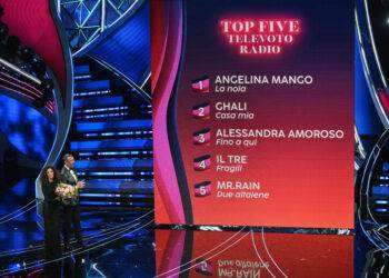 Sanremo, 10 milioni e il 60.1%, per la terza serata il miglior share dal 1995