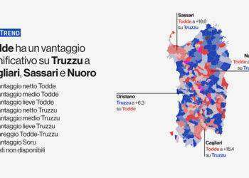 Youtrend: in Sardegna Todde vince ampiamente a Cagliari e Sassari