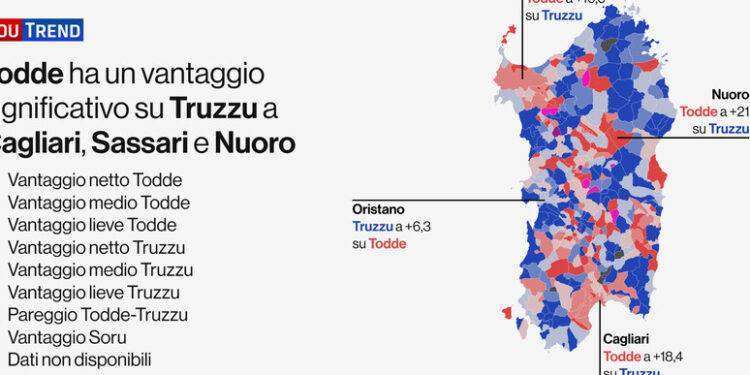 Youtrend: in Sardegna Todde vince ampiamente a Cagliari e Sassari