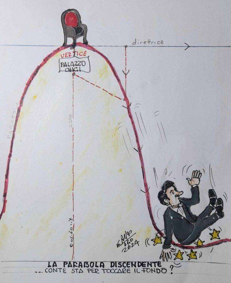 L’angolo della vignetta di Al-Bo – 17 agosto 2024