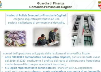 Frode fiscale, sequestrati beni per mezzo milione di euro