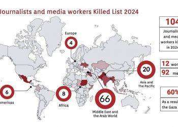 Ifj: nel 2024 sono stati uccisi 104 operatori dei media