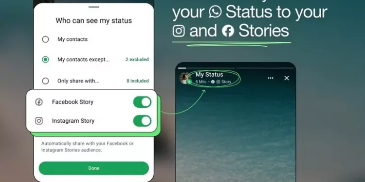 Status di WhatsApp diventano storie su Facebook e Instagram