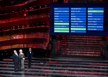 Sanremo 2025 al via: Brunori Sas, Giorgia, Lucio Corsi, Simone Cristicchi, Achille Lauro nella top five