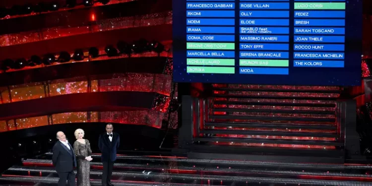 Sanremo 2025 al via: Brunori Sas, Giorgia, Lucio Corsi, Simone Cristicchi, Achille Lauro nella top five