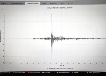 Terremoto di magnitudo 7.6 ai Caraibi