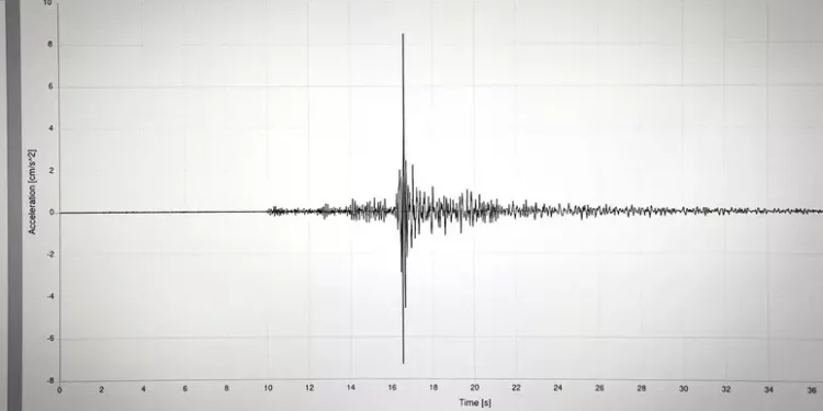 Terremoto di magnitudo 7.6 ai Caraibi
