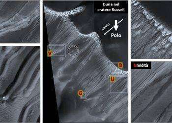 Osservata la presenza di acqua liquida sul Pianeta Rosso