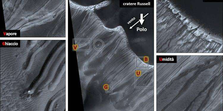 Osservata la presenza di acqua liquida sul Pianeta Rosso