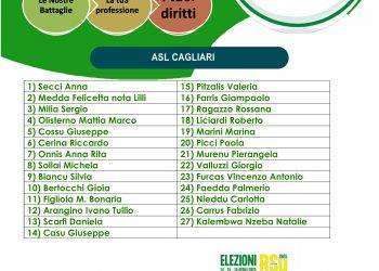 Elezioni RSU 2025, la Fials presenta la lista dei candidati della Asl 8