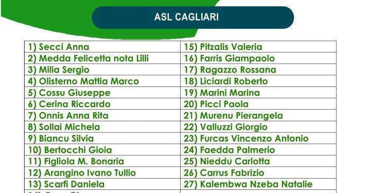 Elezioni RSU 2025, la Fials presenta la lista dei candidati della Asl 8