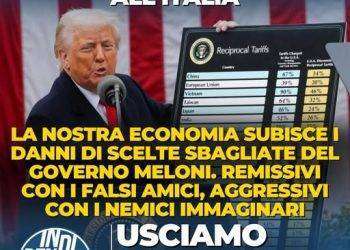 Indipendenza: “Le Sanzioni contro la Russia e i dazi degli Usa fanno male all’Italia”
