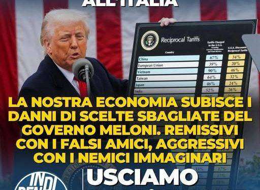 Indipendenza: “Le Sanzioni contro la Russia e i dazi degli Usa fanno male all’Italia”