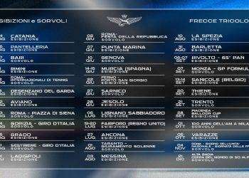 Frecce Tricolori 2025: il calendario con le date delle esibizioni