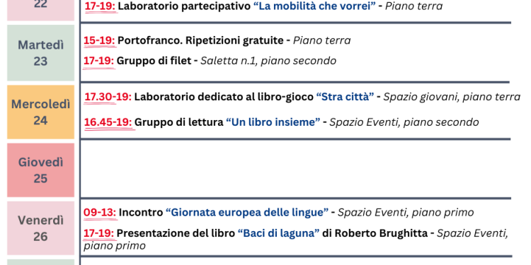 Programma settimanale (22 – 28 settembre) delle iniziative culturali alla MEM di Cagliari