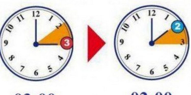 Ora solare 2025, quando arriva: lancette un’ora indietro, dormiremo un’ora in più