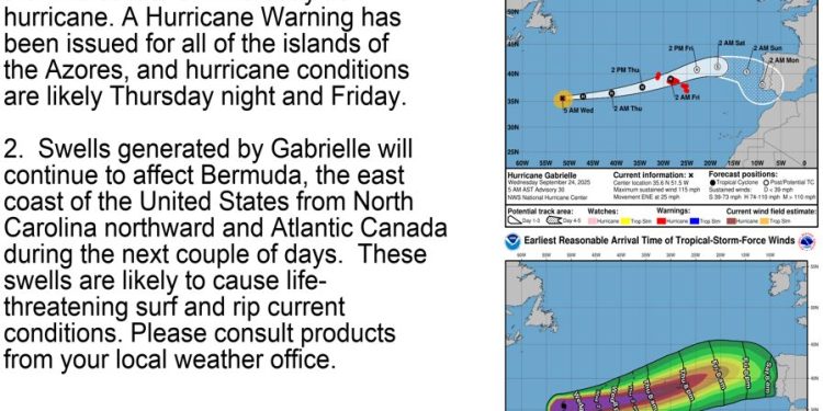 Allerta Meteo, allarme rosso alle Azzorre per l’arrivo dell’uragano Gabrielle