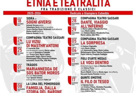 Sabato 8 novembre alle 20,30 con “Famiglia, dalla storia del Barone”, sul palco la compagnia La Luna del Pomeriggio