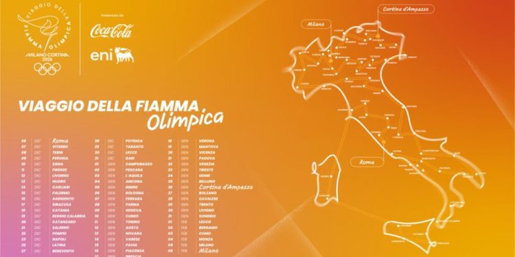 Il viaggio della Fiamma olimpica dei giochi di Milano Cortina 2026 illumina la Sardegna