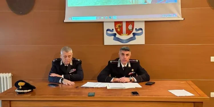 Carabinieri di Nuoro, quasi 2000 denunce e 158 arresti nel 2025