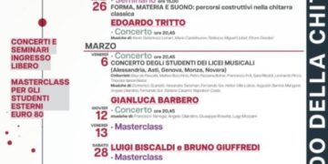 XXI edizione del festival “Il Mondo della Chitarra”