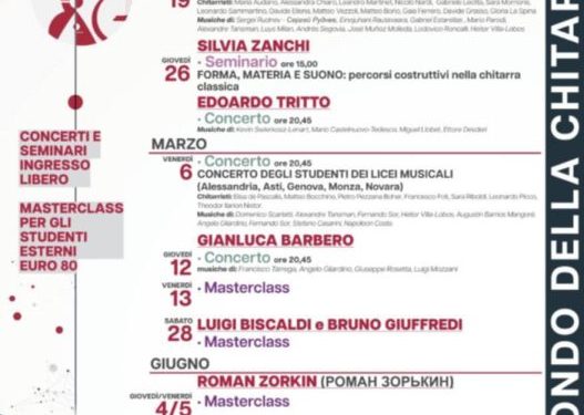 XXI edizione del festival “Il Mondo della Chitarra”