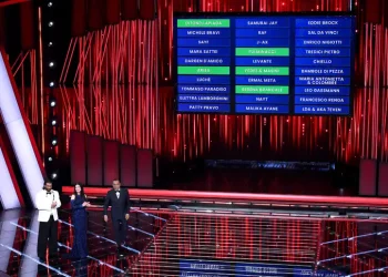 Sanremo 2026 al via. La prima classifica provvisoria: Arisa, Fulminacci, Brancale, Ditonellapiaga, Fedez-Masini
