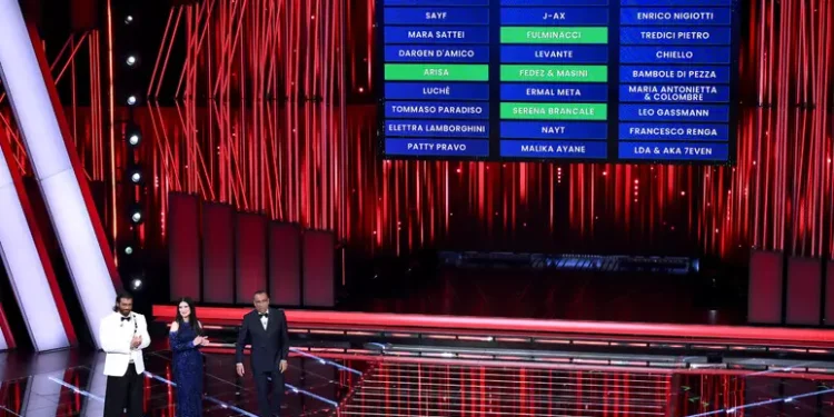 Sanremo 2026 al via. La prima classifica provvisoria: Arisa, Fulminacci, Brancale, Ditonellapiaga, Fedez-Masini