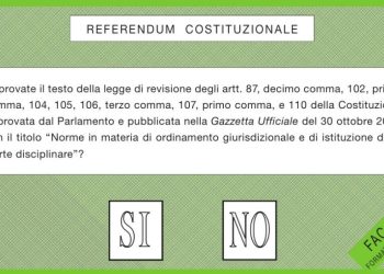 Referendum sulla magistratura, cosa prevede la riforma: dal doppio Csm al sorteggio dei membri