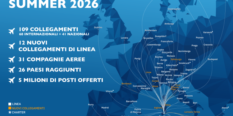 Parte stagione estiva all’aeroporto di Cagliari, 109 collegamenti verso 26 Paesi