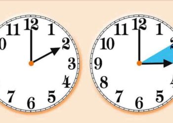Ora legale, quando arriva e come cambiano gli orologi in Italia