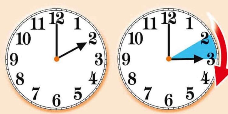 Ora legale, quando arriva e come cambiano gli orologi in Italia