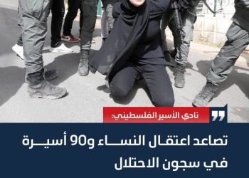 Cisgiordania occupata, continuano le persecuzioni alle donne palestinesi