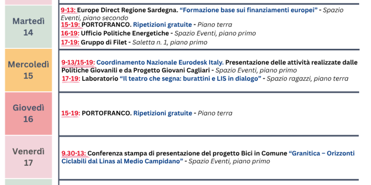 Cagliari, programma settimanale (13 – 19 aprile) delle iniziative culturali alla Mem