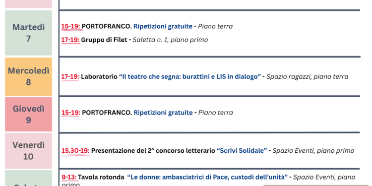 Cagliari, programma settimanale dal 6 al12 aprile, delle iniziative culturali alla Mem