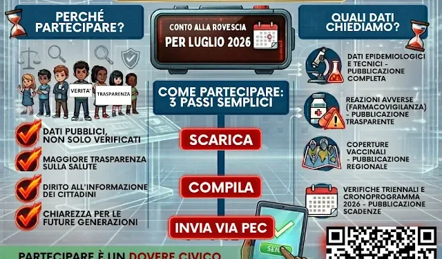 Trasparenza vaccini, il 2CS attende risposte dal ministero sulla legge Lorenzin