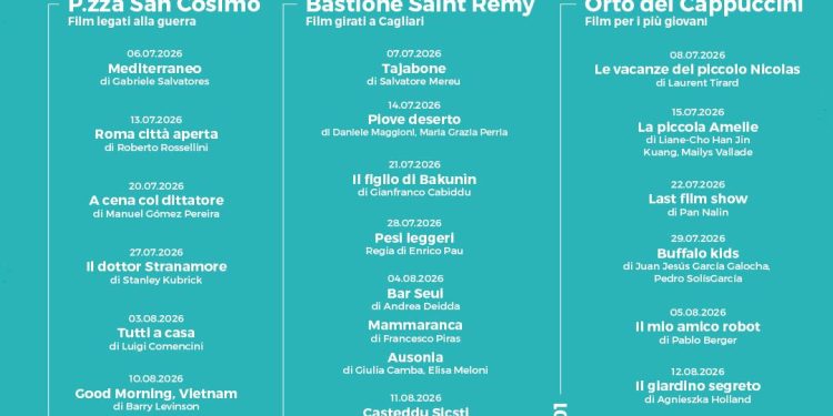 Estate cagliaritana, tutto pronto per Cinema all’aperto-Cagliari visione di un mondo