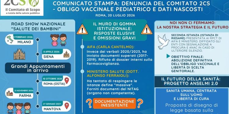 Obbligo vaccinale pediatrico e dati nascosti dallo Stato: la denuncia del Comitato di Scopo per la Tutela della Salute Pubblica (2CS)