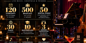 Musica, riparte la stagione del Bflat Jazz Club di Cagliari