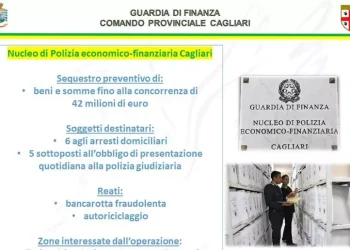 Gdf Cagliari, bancarotta e riciclaggio in crack da 78 milioni di euro: operazione in tutta Italia