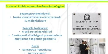 Gdf Cagliari, bancarotta e riciclaggio in crack da 78 milioni di euro: operazione in tutta Italia